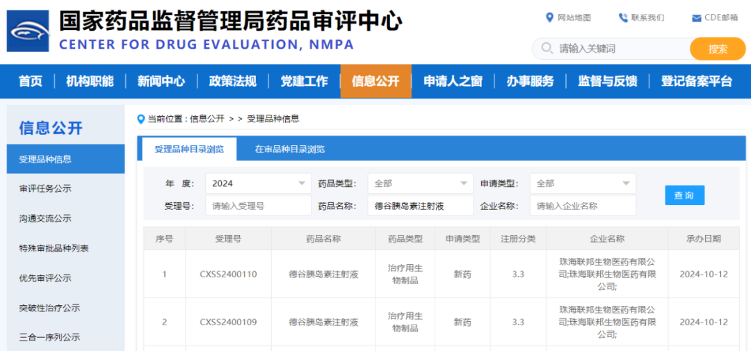 聯邦制藥德谷胰島素申報上市獲國家藥監局受理